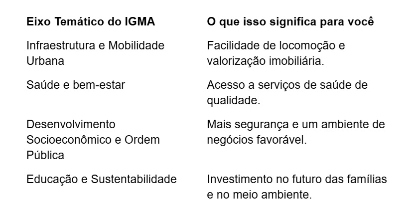 Botucatu brilha: a cidade mais eficiente de São Paulo no Prêmio Band Cidades Excelentes 2025 Botucatu brilha: a cidade mais eficiente de São Paulo no Prêmio Band Cidades Excelentes 2025